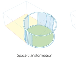 Transformation spatiale