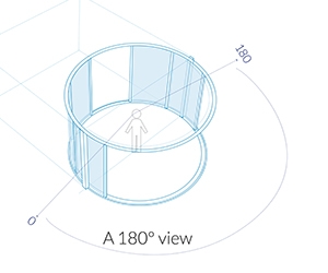 Vues à 180°